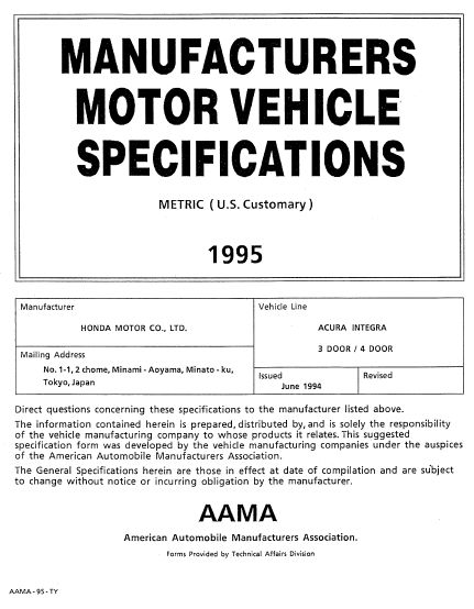 1995 Acura Integra 3Dr & 4Dr  MVMA