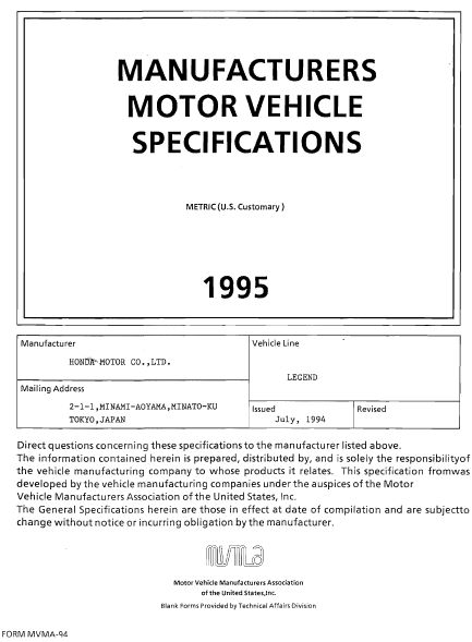 1995 Acura Legend MVMA