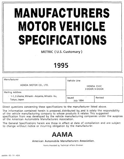 1995 Honda Civic 3DR/4DR MVMA