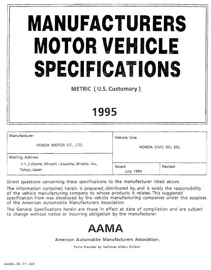 1995 Honda Civic Del Sol MVMA